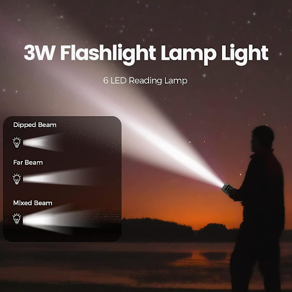 Nödradio Vattentät Bluetooth-högtalare, Bärbar Digital AM FM-radio med Ficklampa