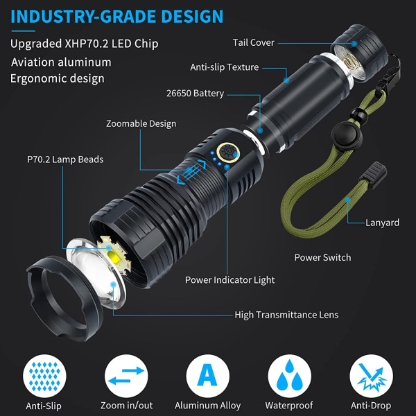 LED-ficklampor Uppladdningsbara Hög Lumen, 90000 Lumen Super