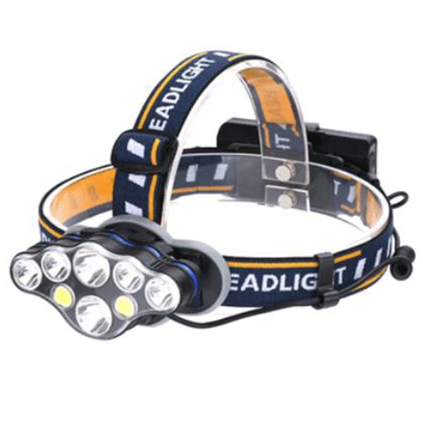 LED headlight, super bright fixed focus usb rechargeable outdoor