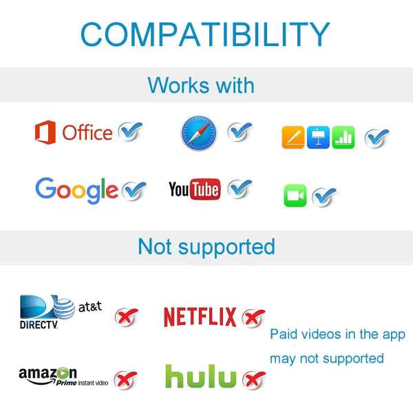 Lightning til HDMI-adapter - 1080P