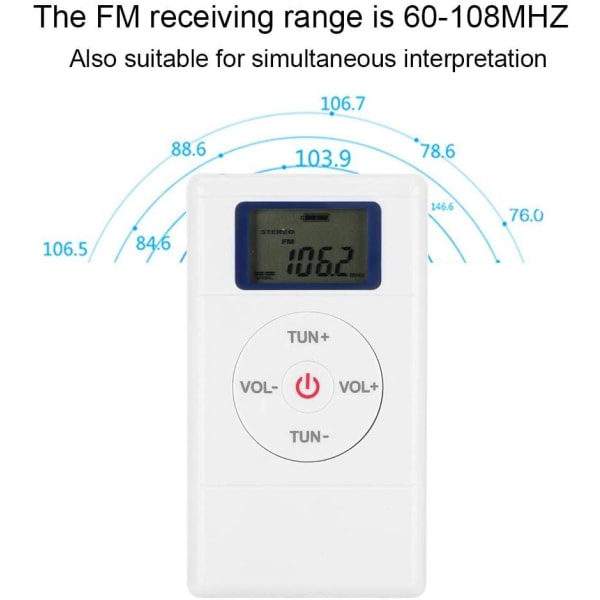 Bärbar headset-radio, Mini Digital Tuning FM-radio