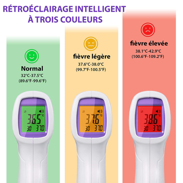 Termometer til pande, infrarød termometer til voksne, termometer