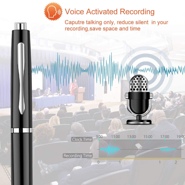 32 GB digital stemmeopptaker – taleaktivert opptaker for forelesning