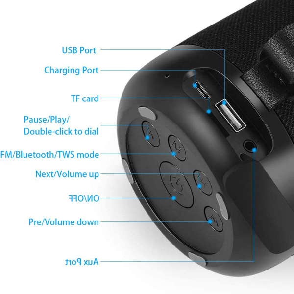 Bärbar Bluetooth-högtalare, Vattentät Bluetooth
