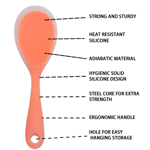 Silikon Rissleiv Spiseskje Non Stick Varmebestandig Kjøkken