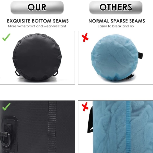 Vandtæt taske, stor kapacitet, bærbar og holdbar