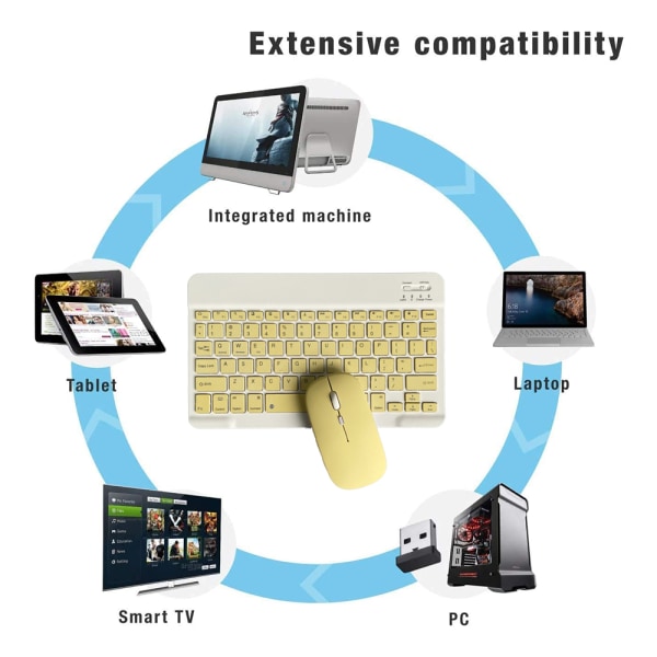 Kombinerat Bluetooth-tangentbord och mus - Android Windows /iPad iOS