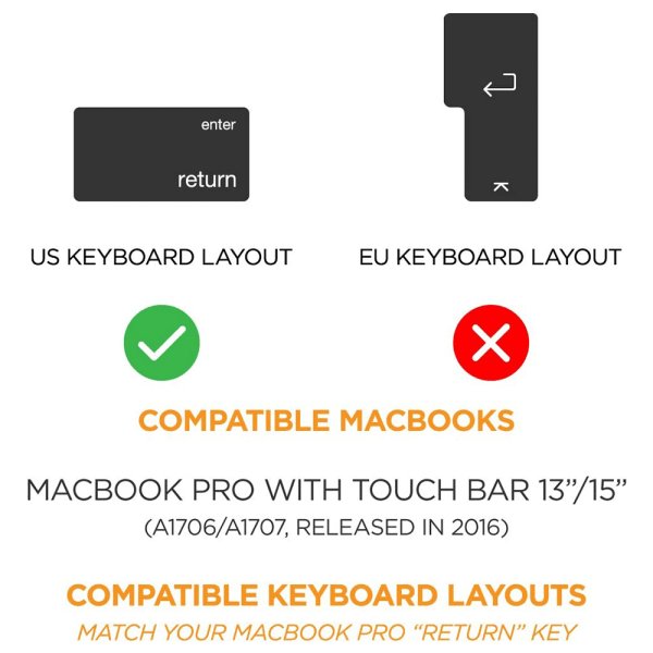 Ultra tynn tastaturbeskytter kompatibel med MacBook Pro