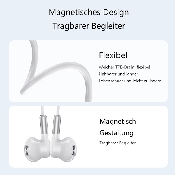 USB C hörlurar för Samsung Galaxy S22 Ultra S21 FE S20 A53