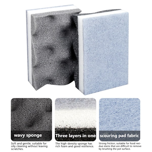 Nagelbuffer Mini Block Kit, Aluminiumoxid Sandpapper för Oöverträffad Hållbarhet, Våttorrt Sandpapper för Mångsidiga Rengöringsuppgifter (3 Färger, 10 st)