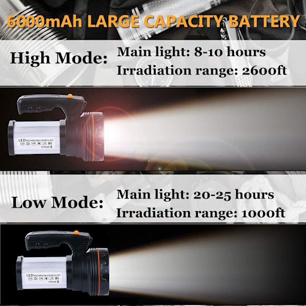 LED-ficklampa 7000 lumen, uppladdningsbar, vattentät IPX4, bärbar campinglampa 9000 mAh, campinglampa, bärbar strålkastare (silver)