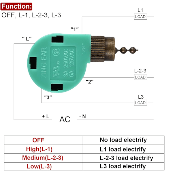 Håndtak kjede bryter 3 hastighet 4 ledning erstatning ZE-268S6 med forlengelse kjede for takvifte lampe lys bronse grønn sett med 2