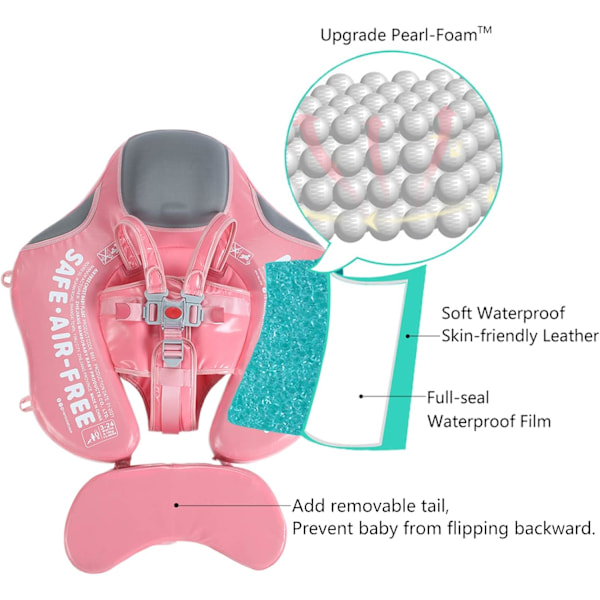 Baby Pool Float med tak, lägg till svans, Mambobaby icke-uppblåsbar babyboj flyta hudvänligt lädermaterial simring ring för 3-24 månader barn