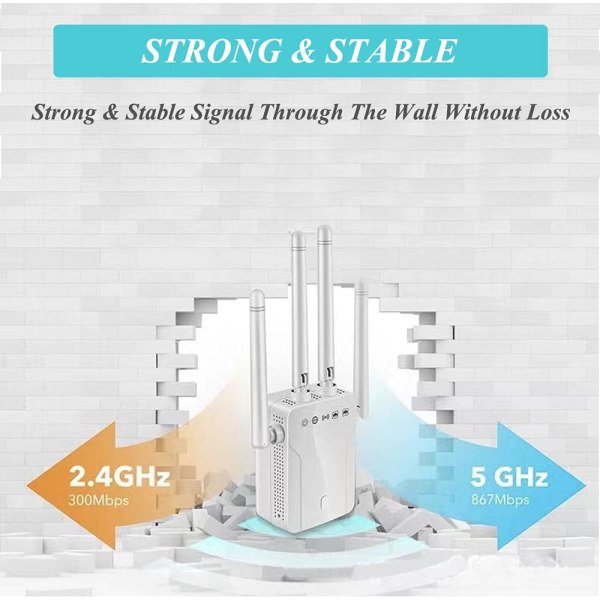 WiFi-förlängare upp till 1200 Mbps Repeater, täcker upp till 4000 Sq.ft