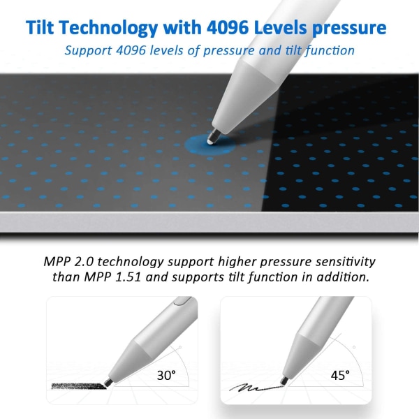 Pressure Sensitivity Palm Rejection Stylus,