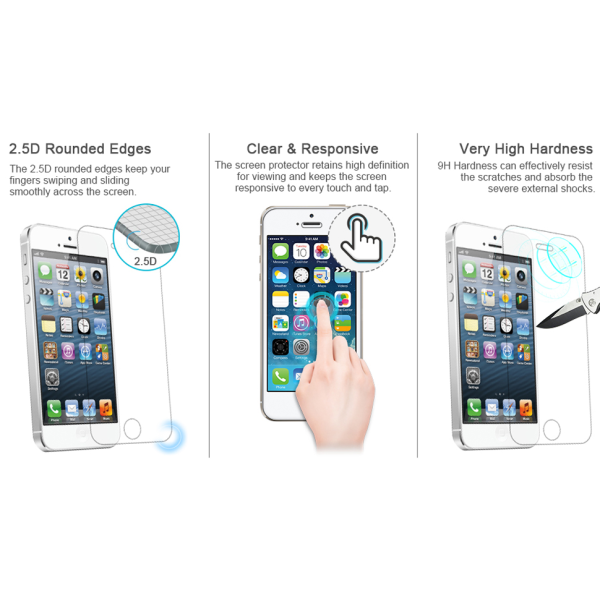 Skjermbeskyttelse for iPhone SE 2016 (ikke for 2020), iPhone 5s,