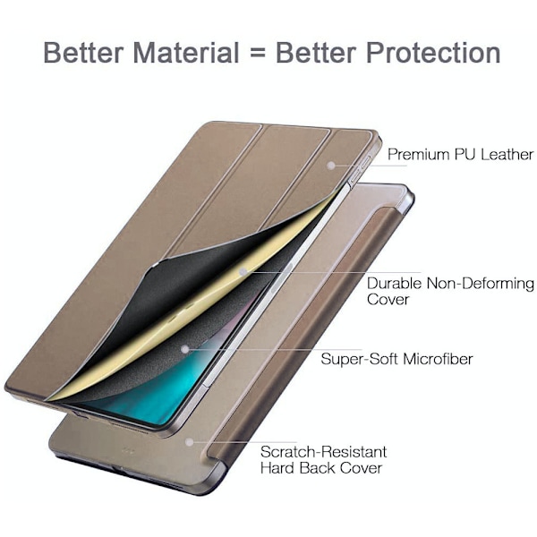 Magnetisk smart deksel for iPad Pro 12,9\" 3. generasjon, støtte