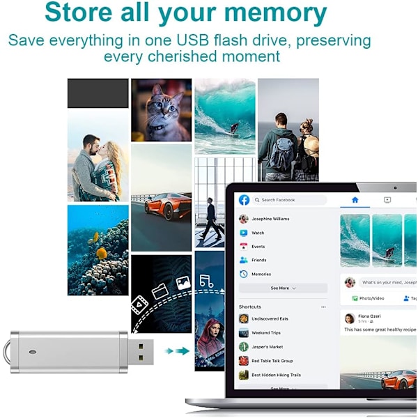 Flash-enhet 64 GB tummenhet USB-flash-enhet USB-minne 64G minnespinne USB-enhet penn-enhet hopp-enhet med LED-ljus för datalagring, fildelning