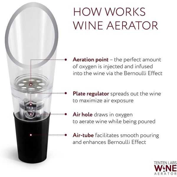 Wine Aerator Pourer - Premium luftningshällare och karaffpip