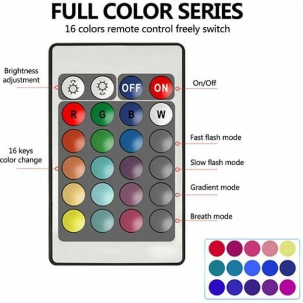 RGB-pære E27 LED fjernkontroll dimbar fargeskiftende lampe farget pære RGB-pære E27-kontakt, RGB+W 5W/A60 (minnefunksjon) - RGB+W 5W/A60 (minne