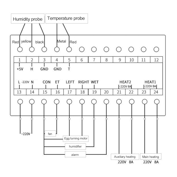 Äggkläckningsmaskin Controller Termostat Automatisk Temperatur Fuktighet Sensor Controller för Inkubatorer Kylskåp220V