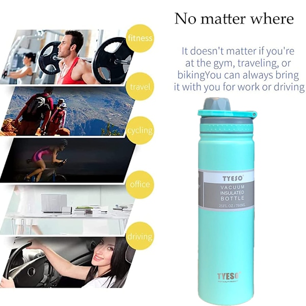 Skinny Shaker Bottle - Rustfrit Shaker Bottle - Isoleret