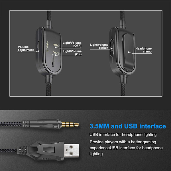 Gamingheadset 3,5 mm stereoljud, ergonomisk design, mjuka minnesöronkåpor, brusreducerande mikrofon, over ear-gaminghörlurar för nya Xbox One/PC/Mac