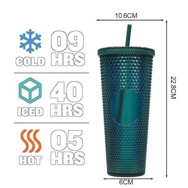 710 ml plastkopp med lokk og sugerør, gjenbrukbar kopp for iskaffe, smoothiekopp, transparent laserkopp