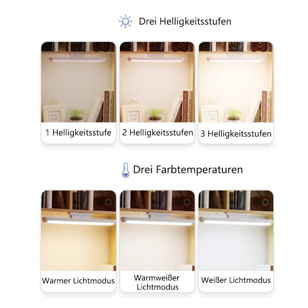 LED-pöytälamppu, paristokäyttöinen pöytälamppu magneetilla,