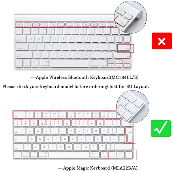 Ultratunn TPU-tangentbordsskydd för MacBook 2015
