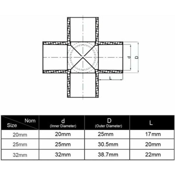 10 kpl 20 mm:n 4-suuntainen ristipää PVC-liitin raskaaseen käyttöön