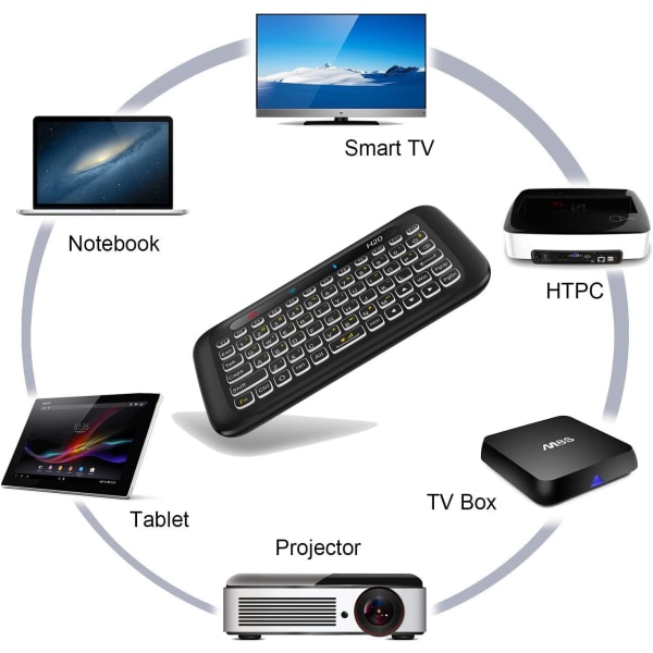 2,4Ghz H20 Mini trådlöst tangentbord och pekplatta-muskombination, 7 färger justerbar, uppladdningsbar automatisk rotation av pekpanelens handhållna fjärrkontroll för