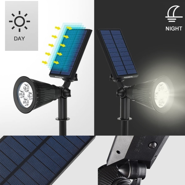 4 LED solardriven Halloween strålkastare utomhus, 180° justerbar automatisk belysning