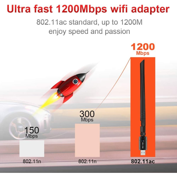 200 Mbps USB 3.0 trådløst netværks-WiFi med 5dBi-antenne