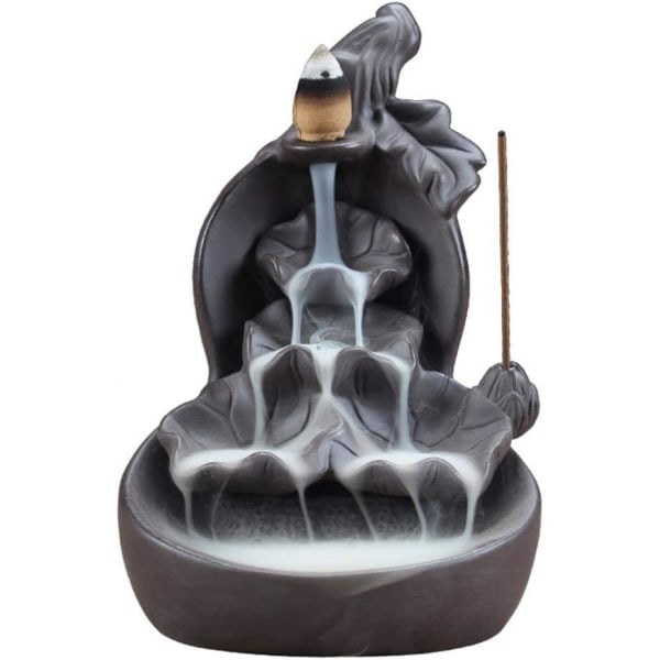 Tilbagevendende røgelsesbrænder - Lotus Buddha - Keramisk Tilbagevendende