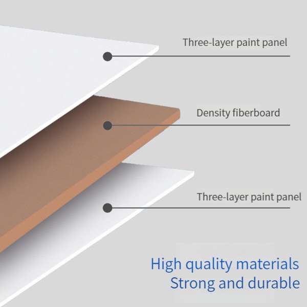 Magnetisk dobbeltsidig liten whiteboard Magnetisk hard whiteboard