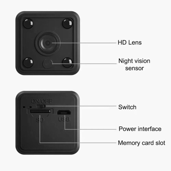HD Minikamera 1080P Rörelsedetektering Uppladdningsbart batteri IP