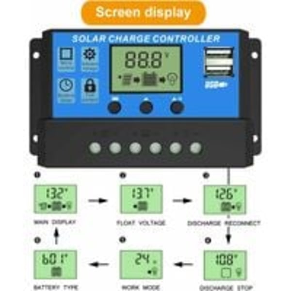 Solcelleladningsregulator, dobbelt USB-porte intelligent solpanelbatteriregulator, multifunktionsjusterbar LCD-display gadelyskontrol