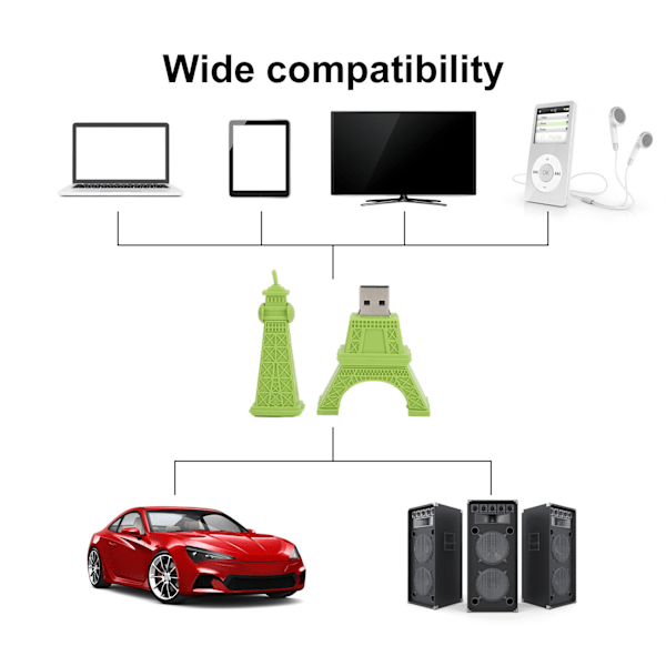 Tecknad Flash Disk Kompatibel Valfri Lagringstorn Mönster USB-minnen för PC Laptop 16GB