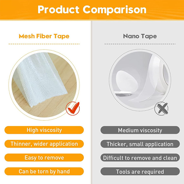 Transparent Duct Tape,  Performance Weather Resistant