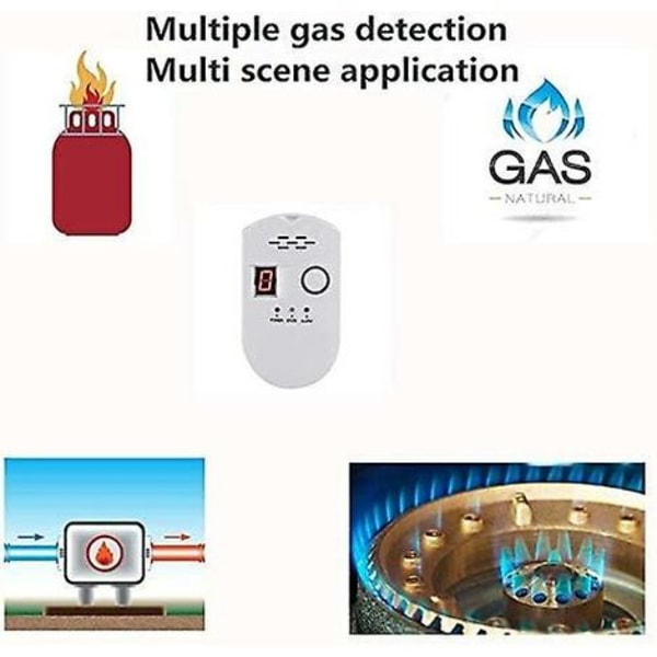 Gasdetektor, LPG/Naturgas/Kolgasläckagedetektor, Plug-in