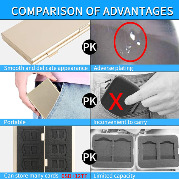 1 etui i aluminium Opbevaringsboks til SD-kort TF-kort Gold