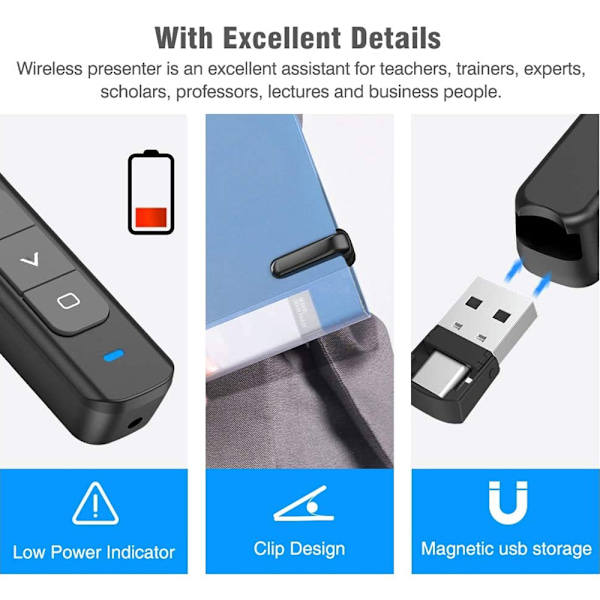 USB-esitysklikkeri Hyperlink-äänenvoimakkuuden säätö Langaton