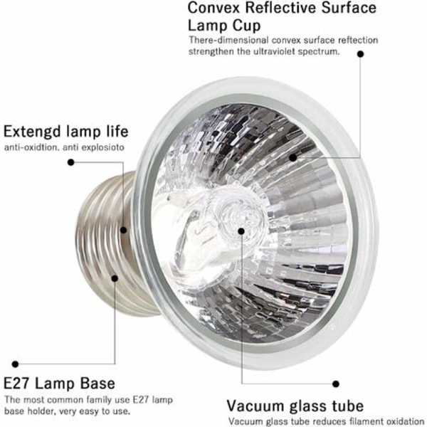 Skilpaddevarmelampe, 25W Full Spectrum Uva/Uvb Led Varmepære, E27
