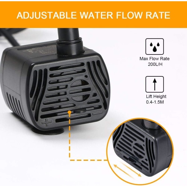 Pompe à eau submersible, Pompe d'aquarium Ajustable 200L/H 3W