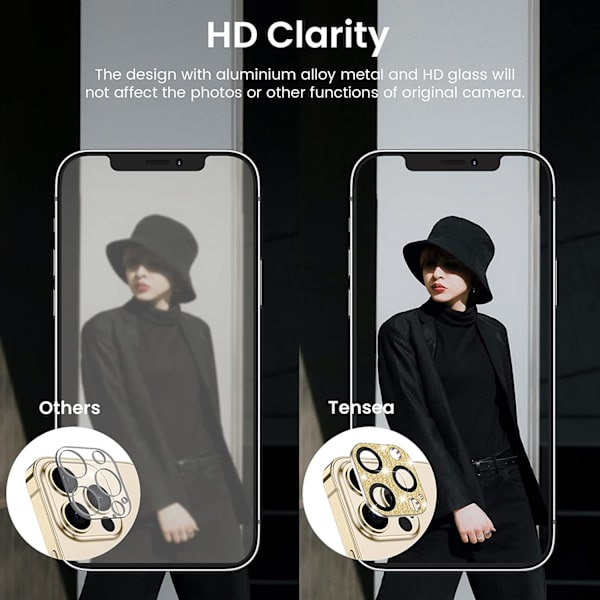 iPhone 13 Pro - iPhone 13 Pro Max kameralinsskydd,
