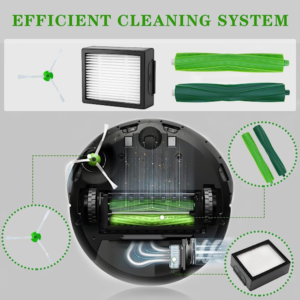 21 Pakke Reservedeler Kompatibel Med Irobot Roomba E5 E6 I6 I6+ I4 I4+ I7 I7+ I8+ Plus Plus Hepa Filter Bru Roller Repleniment Accessroies