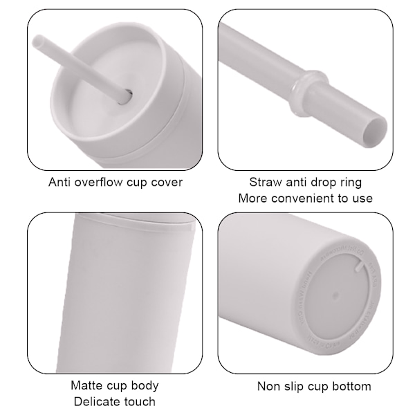 450 ml mattbelagd plastmugg med lock och sugrör, återanvändbar mugg för varma och kalla drycker, dubbelväggig vattenmugg