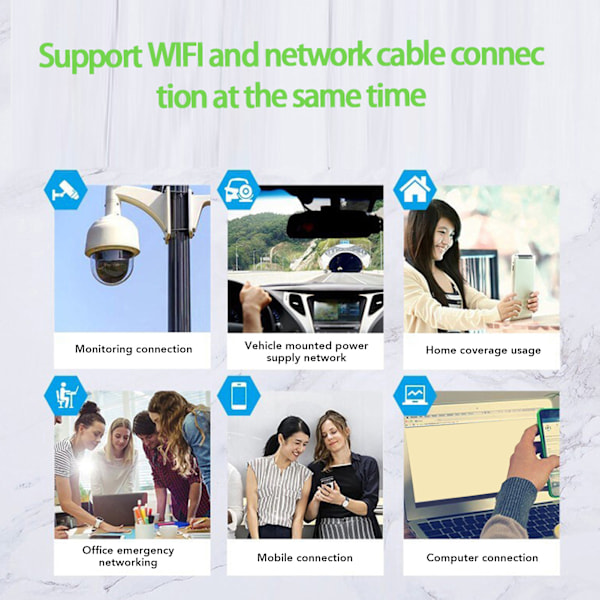 R311 Pro 4G WiFi -reititin 300 Mbps, tukee useita laitteita, 4G-modeemireititin, WiFi-hotspot SIM-korttipaikalla, EU-pistoke 100-240 V