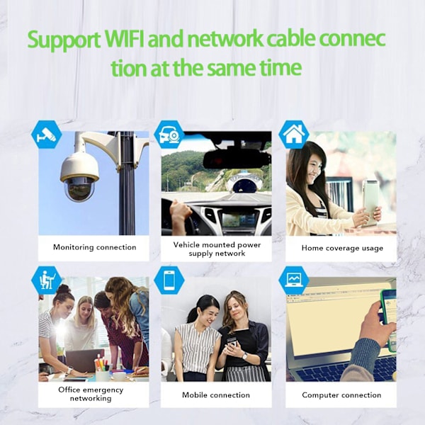 R311 Pro 4G WiFi-router 300 Mbps, understøtter flere enheder, 4G-modemrouter, WiFi-hotspot med SIM-kortslot, EU-stik 100-240V